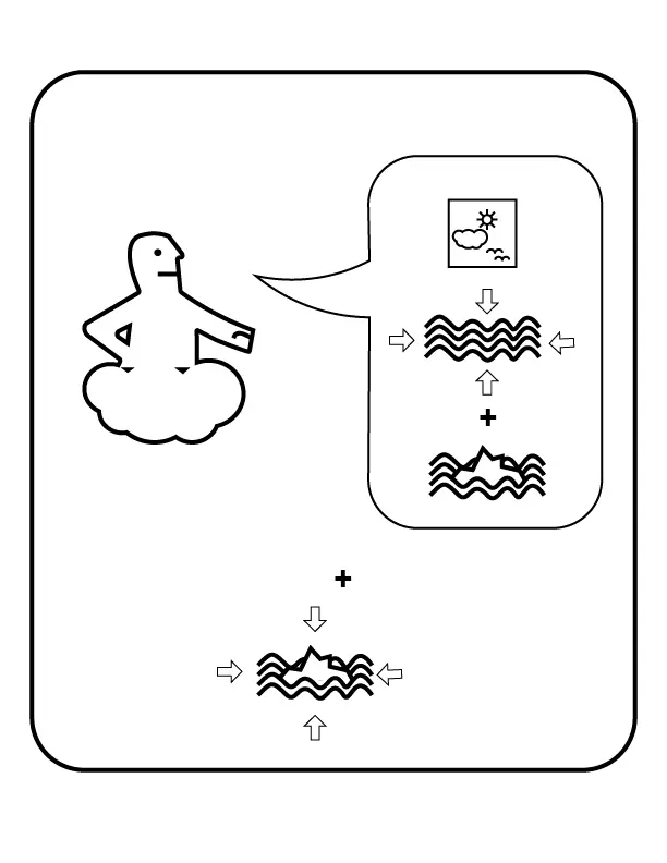Genesis 1:9 (NIV) And God said, “Let the water under the sky be gathered to one place, and let dry ground appear.” And it was so. Genesis 1:9 (NIV) And God said, “Let the water under the sky be gathered to one place, and let dry ground appear.” And it was so.